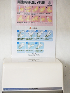 手洗い手順